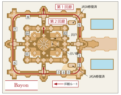 バイヨン寺院マップ