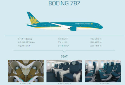 VNB787
